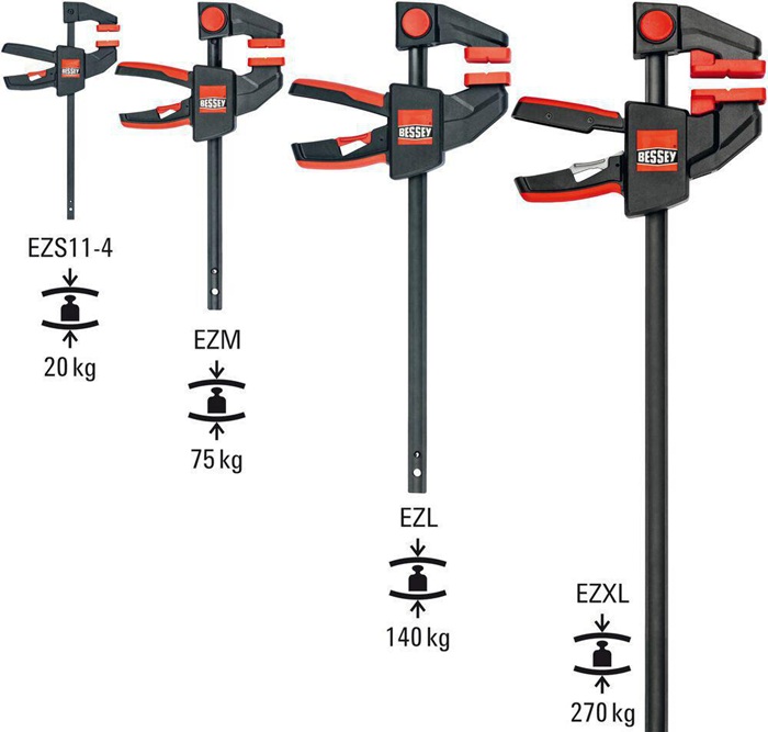4000831644 - Detailbild_Einhandzwinge EZ Spann-W.300mm A.80mm Spreiz-W.160-450mm BESSEY