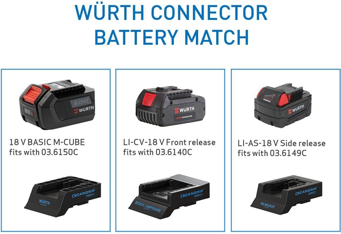 4000873491 - Detailbild5_Akku-Adapter SMART CONNECTOR f.WÜRTH SCANGRIP