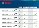 4681102193 - Detailbild2_Akku-Multitool GOP 12V-28 Prof.12V 3Ah Starlock 5000-2000min-¹ BOSCH