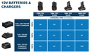 8000339678 - Detailbild_Akku-Pack GBA O-B 12V 3Ah i.Karton BOSCH
