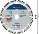 8000340630 - Detailbild5_Diamanttrennscheibe PRO Multi Material D.180mm Schnitt-B.2,4mm 10St.