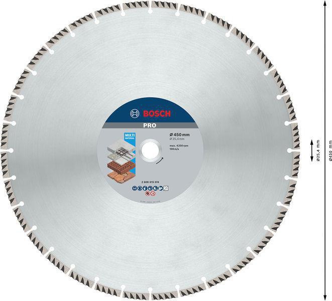 8000340640 - Detailbild3_Diamanttrennscheibe PRO Multi Material D.450mm Bohr-D.25,4mm Schnitt-B.3,6mm