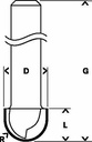 8000341721 - Detailbild3_Hohlkehlfräser Arbeits-L.12,7mm D.6mm L.50,8mm Radius 3mm Schaft 8mm BOSCH