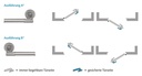 3000700139 - Detailbild_Zutrittskontrollbeschlag Code Handle RFID TS 35-80mm ASSA ABLOY