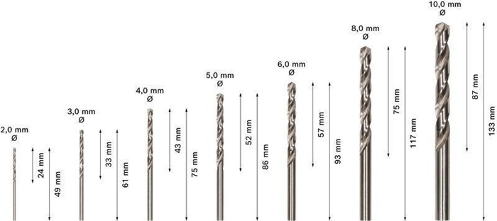 8000343142 - Detailbild3_Metallbohrer-Set PRO Stainless Steel 7tlg. Arbeits-L.24-87mm D.2-10mm L.49-133mm