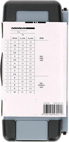 8000343150 - Detailbild4_Metallbohrer-Set Toughbox PRO Metal 18tlg. Arbeits-L.12-87mm D.1-10mm BOSCH