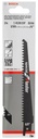 8000343721 - Detailbild5_Säbelsägeblatt S 628DF Special for Plaster L.150mm Dicke 1,25mm BIM 2 St. BOSCH