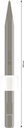 8000345735 - Detailbild2_Spitzmeißel PRO L.300mm HEX 19-4C BOSCH