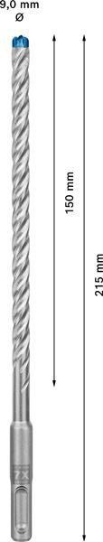 8000859544 - Detailbild5_Hammerbohrer Expert SDS plus-7X D.9mm Arbeits-L.150mm L.215mm BOSCH