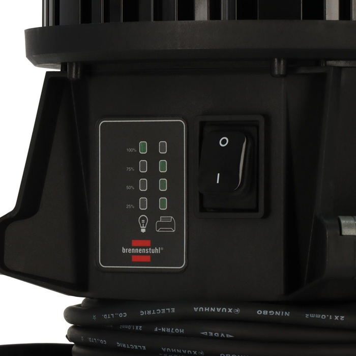 8002643423 - Detailbild4_Hybrid-LED-Baustrahler 12050 MH 100 W 12000 lm 5m Gummi-Neopren