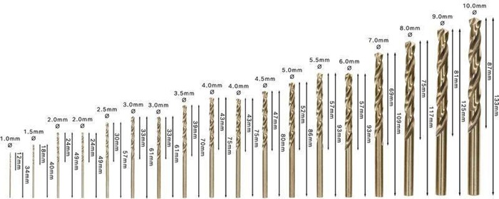 8002769679 - Detailbild_Metallbohrer-Set PRO Stainless Steel 18tlg. Arbeits-L.12mm HSS-Co BOSCH