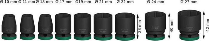 8004039369 - Detailbild5_Steckschlüsseleinsätze-Set PRO Impact 9tlg. 1/2Zoll SW10-27mm Standard BOSCH