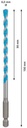8004039405 - Detailbild5_Steinbohrer EXPERT HEX-9 Multi Construction-Bohrer D.6mm Arbeits-L.90mm x150mm
