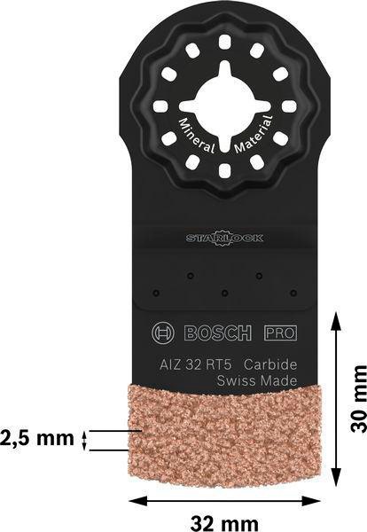 8004257209 - Detailbild5_Tauchsägeblatt PRO AIZ 32 RT5 B.32mm Eintauch-T.30mm 1 St.Starlock BOSCH