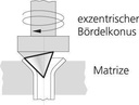 4000781181 - Detailbild_Taumelbördelgerät ROFLARE REVOLVER 6-18mm 1,3kg ROTHENBERGER