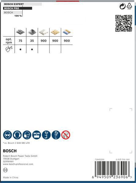 8004257575 - Detailbild2_Lochsäge PRO Multi Material D.114mm Arbeits-L.44mm m.Gewinde BOSCH