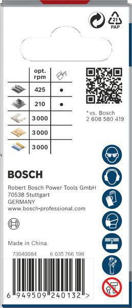 8004257646 - Detailbild_Lochsäge PRO Multi Material PC Plus D.21mm