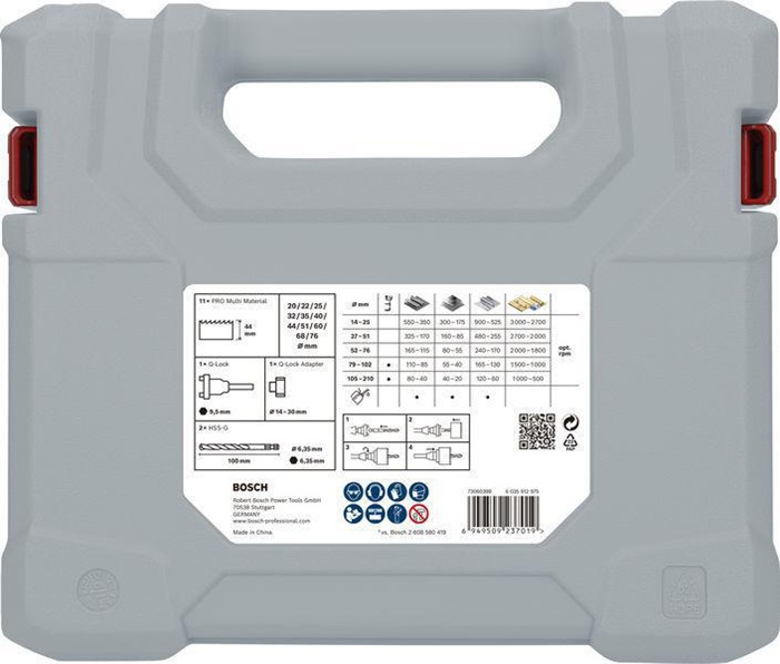 8004257745 - Detailbild3_Lochsägen-Set PRO Multi Material 15tlg. D.20-76mm BOSCH