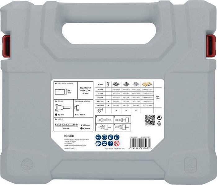8004257747 - Detailbild5_Lochsägen-Set PRO Multi Material 10tlg. D.22-65mm Arbeits-L.44mm BOSCH