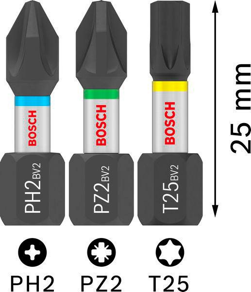 8004257961 - Detailbild2_Bit-Set PRO PRO Nutsetter Impact 25tlg. L.25mm PH/PZ/T BOSCH