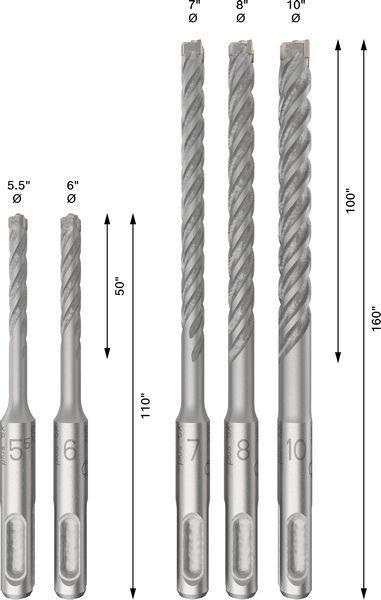 8004726844 - Detailbild5_Hammerbohrer-Set PRO 5tlg. L.110/160mm D.5,5-10mm SDS plus-5X BOSCH