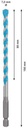 8005177119 - Detailbild5_Steinbohrer EXPERT HEX-9 Multi Construction Arbeits-L.90mm D.7mm L.150mm BOSCH