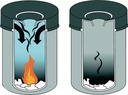 9000468208 - Detailbild_Abfallbehälter H662xØ375mm 60l grau DURABLE