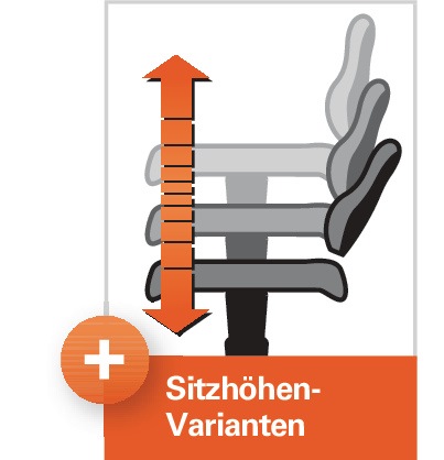 2000425201 - Detailbild2_Arbeitsdrehstuhl Rl.Integralschaum schwarz 440-620mm TECWERK