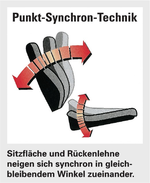 9000482936 - Detailbild_Bürodrehstuhl m.Synchrontechnik grau 450-570mm m.Armlehnen Trgf.110kg TOPSTAR