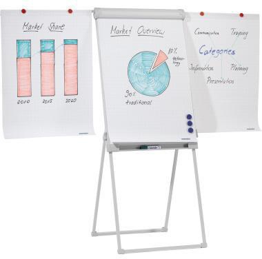 9199109814 - Detailbild_Franken Flipchart Standard Deluxe FC84 67x95cm hellgrau