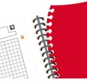 9199115341 - Detailbild_Oxford Collegeblock Activebook 100104329 DIN A4+ 80Blatt kariert