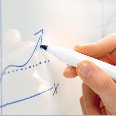 9199132326 - Detailbild_Dahle Wandtafel Basic Board 60x90cm ws