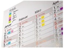 9199147521 - Detailbild_Post-it Haftstreifen Index Mini 6835CBEU sortiert 5x20 St./Pack.