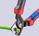 4000811218 - Detailbild3_Kabelschere L.160mm Mehrkomp.-Hüllen KNIPEX