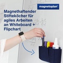 9199135215 - Detailbild4_magnetoplan Stiftehalter magnetoTray small 1227614 blau