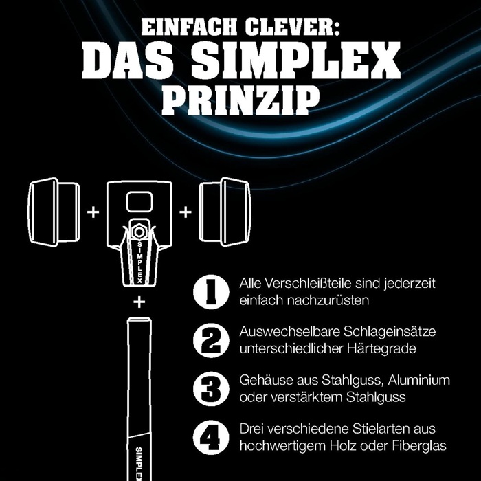 4000815572 - Detailbild_Spalthammer SIMPLEX 4100g Stiel-L.850mm Hickorystiel HALDER