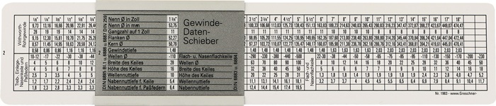 TECWERK DIN-Gewindeschieber