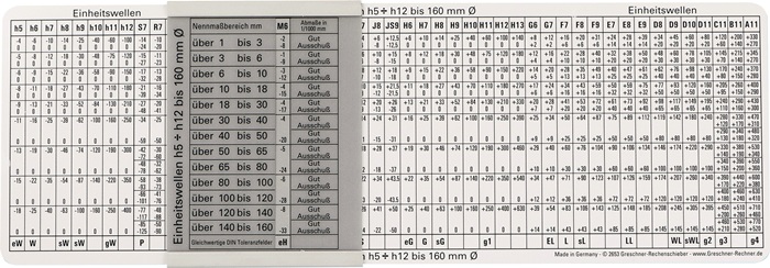 TECWERK ISO-Passungsschieber