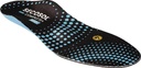 SECOSOL Einlegesohle SECOSOL® COMPLETE+ MID