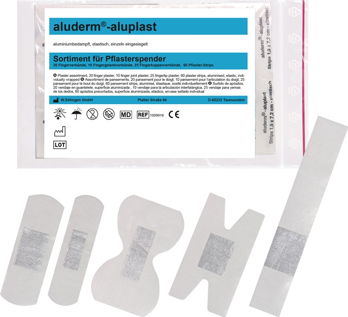 SÖHNGEN Wundpflaster aluderm®-aluplast