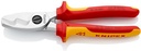 KNIPEX Kabelschere