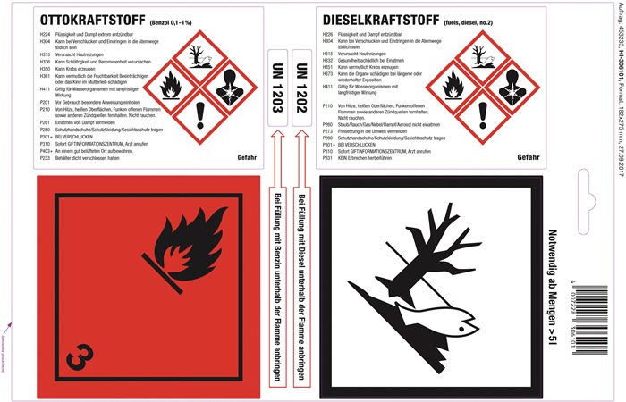 HÜNERSDORFF Haftetikett