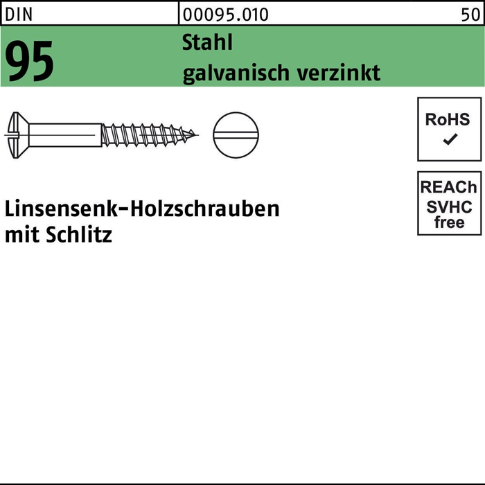 Holzschraube DIN 95 Linsensenkkopf Schlitz