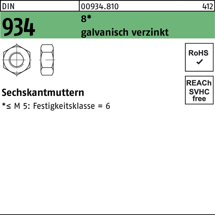 Sechskantmutter DIN 934