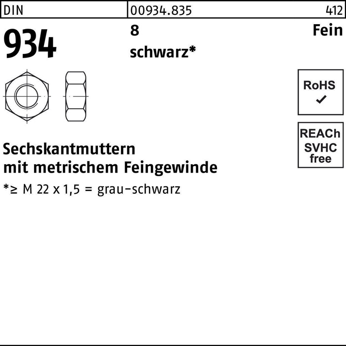 Sechskantmutter DIN 934