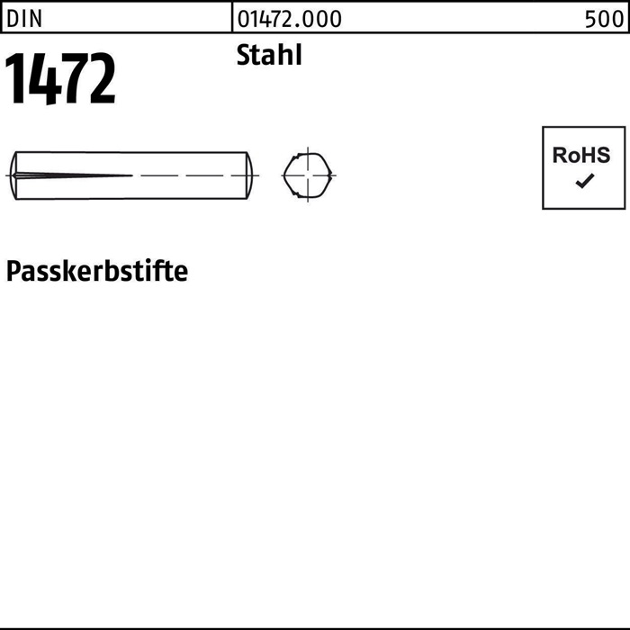 Paßkerbstift DIN 1472