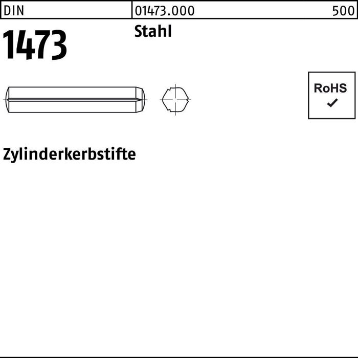 Zylinderkerbstift DIN 1473