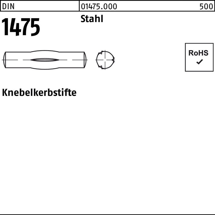 Knebelkerbstift DIN 1475