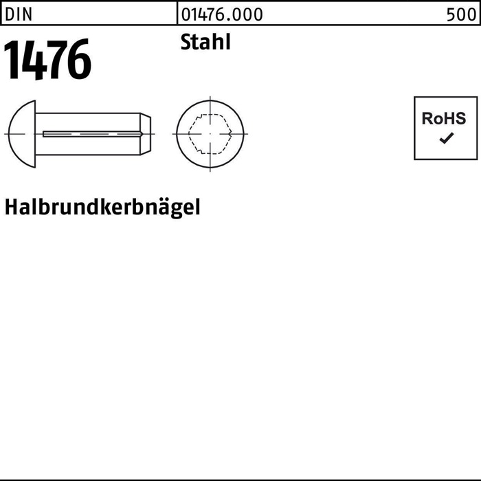 Halbrundkerbnagel DIN 1476