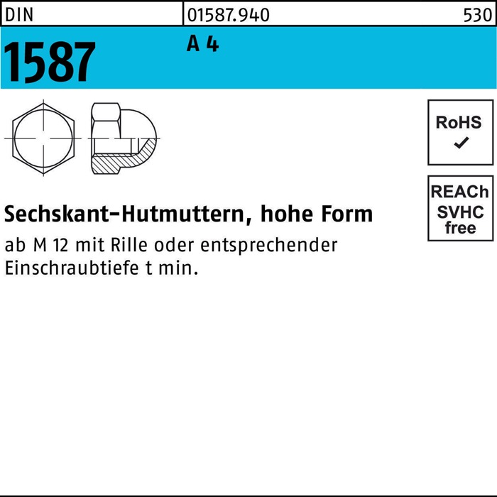 Sechskanthutmutter DIN 1587